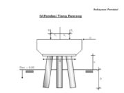 Rekayasa Pondasi _Pondasi Tiang Pancang