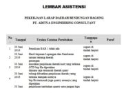 LAPORAN PEKERJAAN LARAP DAERAH BENDUNGAN