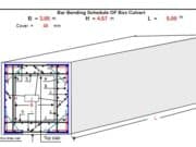 Bar Bending Schedule OF Box Culvert