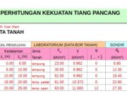PERHITUNGAN KEKUATAN TIANG PANCANG