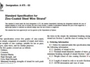 Standard Specification for Zinc-Coated Steel Wire Strand