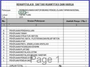 RAB PEMBANGUNAN KANTOR BIDANG