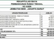 RAB PEMBANGUNAN RUMAH TINGGAL
