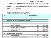 REKAPITULASI RENCANA ANGGARAN BIAYA ( RAB ) – PEKERJAAN PROTOTYPE RUMAH SUSUN KELUARGA 4 LANTAI T-36