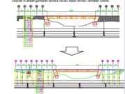 Review Desain Jembatan