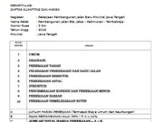 REKAPITULASI DAFTAR KUANTITAS DAN HARGA PEKERJAAN PEMBANGUNAN JALAN