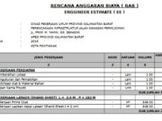 RENCANA ANGGARAN BIAYA ( RAB ) ENGGINEER ESTIMATE ( EE ) PEKERJAAN PERENCANAAN INFRASTRUKTUR JALAN KAWASAN PERMUKIMAN