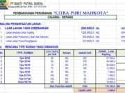RAB Perumahan Citra Puri Mahkota