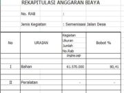 RAB Semenisasi Jalan Desa