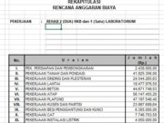 RAB REHAB 2 RKB dan 1 LABORATORIUM