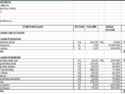 RAB Renovasi Rumah Kediaman