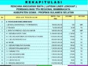 RAB Pembangunan Tempat Pembuangan Akhir TPA Regional Mamminasata