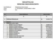 RENCANA ANGGARAN BIAYA PEMBANGUNAN RUMAH SUSUN