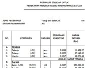 FORMULIR STANDAR UNTUK PEREKAMAN ANALISA MASING-MASING HARGA SATUAN PEKERJAAN TIANG BOR