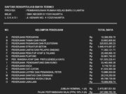 RAB DAN MAKALAH PEMBANGUNAN GEDUNG RUANG KELAS BARU 3 LANTAI RKB SMK NEGERI