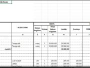 RAB PELAKSANAAN KEGIATAN PERENCANAAN PARTISIPATIF PLP BK P2KP