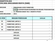 RAB PENGADAAN LOOSE FURNITURE