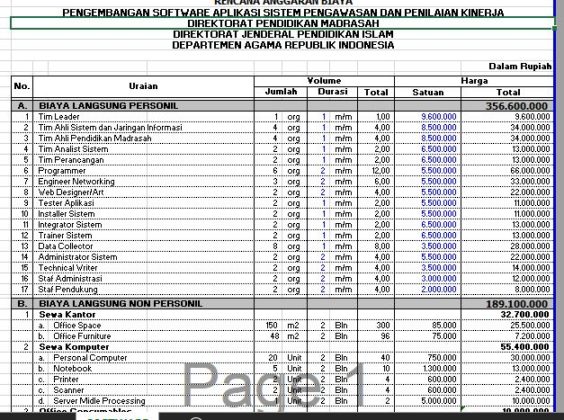 Contoh Rab Project Software Development RAB PENGEMBANGAN SOFTWARE APLIKASI SISTEM PENGAWASAN DAN PENILAIAN ...