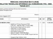 RAB PERALATAN TEKNOLOGI INFORMASI dan KOMUNIKASI TIK SMA