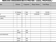 RAB PROYEK JUDUL PROPOSAL