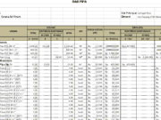 RAB pengadaan air minum PIPA KRan