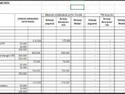 RAB BOS dan LPJ Lengkap