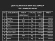 RAB REHAB RUMAH BERSIBSIDI