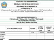 RAB RENCANA ANGGARAN BIAYA PERALATAN PRAKTEK PENJUALAN SMK