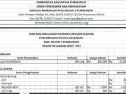 RAB BANTUAN SOSIAL IMPLEMENTASI PEMBELAJARAN BERBASIS TIK dan Penerimaan Pesert DIdik