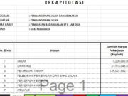 RAB dan Gambar Pembuatan Badan Jalan