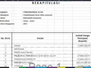 Rab dan Gambar Pebangunan Jalan Aspal