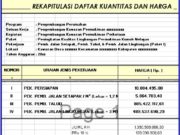 Rab dan Gambar Pembangunan Jalan Setapak-Talud-Jalan Lingkungan