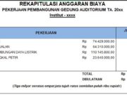 RAB dan Gambar Gedung Auditorium