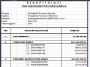 RAB dan Gambar Gedung Kantor Samsat