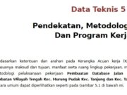 Pendekatan, Metodologi Dan Program Kerja Pembuatan Database Jalan dan Jembatan