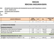 RINCIAN RENCANA ANGGARAN BIAYA PEMBANGUNAN SARANA DAN PRASARANA RUMAH SAKIT