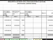 Gambar dan RAB Jembatan Gantung 21 m