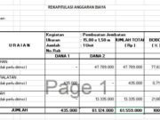 Gambar dan RAB Jembatan Gelagar Besi Siku 15 m