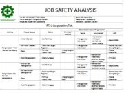 JOB SAFETY ANALYSIS