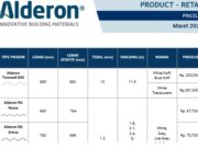 PRICELIST ALDERON MARET 2022
