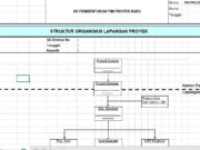 Form-Organisasi Lapangan Tim Proyek
