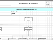 Form-SK Penunjukan Tim Proyek