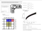 ASUMSI PERHITUNGAN DIMENSI ELEMEN STRUKTUR