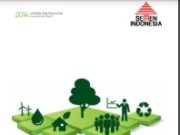 Laporan Keberlanjutan PT. Semen Indonesia