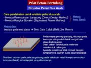 Pelat Beton Bertulang Struktur Pelat Dua Arah