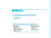 Compound Interest Tables