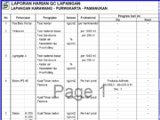 LAPORAN HARIAN QC LAPANGAN