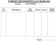 FORMULIR PERMINTAAN BARANG
