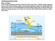 SPESIFIKASI PINTU KLEP