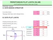 PERHITUNGAN PLAT LANTAI (SLAB) PLAT LENTUR DUA ARAH (TWO WAY SLAB)